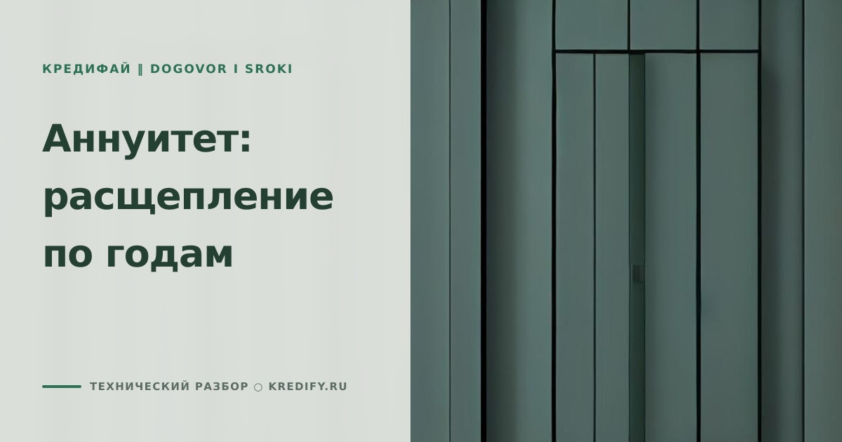 Иллюстрация к статье «Разбор структуры аннуитетного платежа»